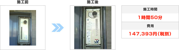 施工内容