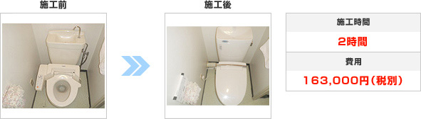 施工内容