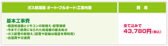 ガス給湯器 オート・フルオート：工事内容