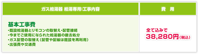 ガス給湯器 給湯専用：工事内容